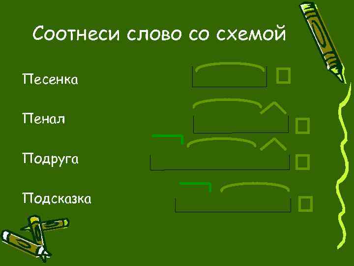 Соотнеси слово со схемой Песенка Пенал Подруга Подсказка 