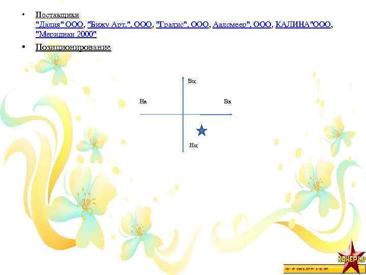  • Поставщики "Далия" ООО, "Бижу Арт. ", ООО, "Гралис", ООО, Аалсмеер", ООО, КАЛИНА"ООО,