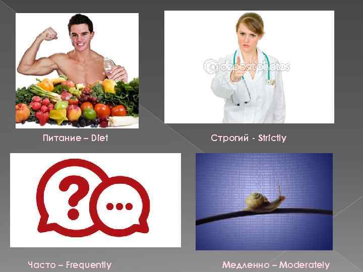 Питание – Diet Часто – Frequently Строгий - Strictly Медленно – Moderately 