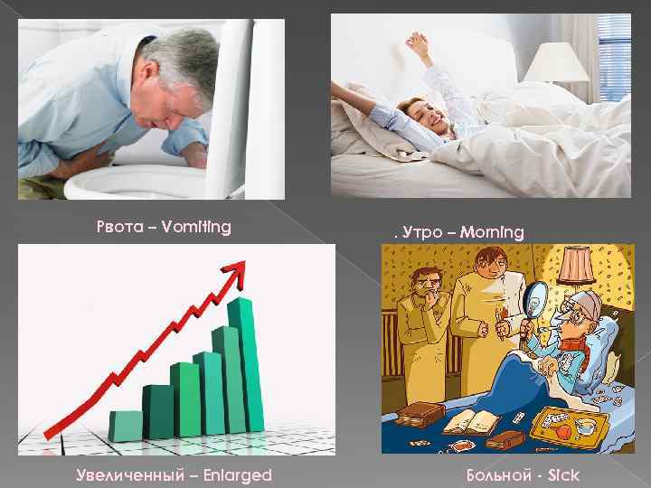 Рвота – Vomiting Увеличенный – Enlarged . Утро – Morning Больной - Sick 
