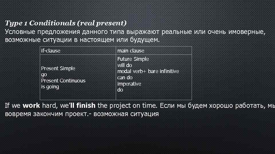 Type 1 Conditionals (real present) Условные предложения данного типа выражают реальные или очень имоверные,