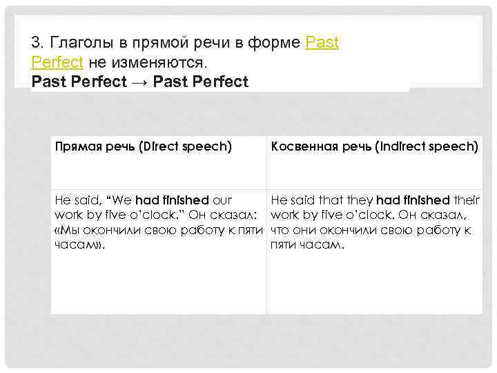 3. Глаголы в прямой речи в форме Past Perfect не изменяются. Past Perfect →