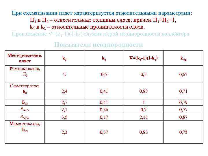 При схематизации пласт характеризуется относительными параметрами: Н 1 и Н 2 – относительные толщины