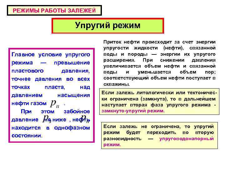 РЕЖИМЫ РАБОТЫ ЗАЛЕЖЕЙ Упругий режим Главное условие упругого режима — превышение пластового давления, точнее