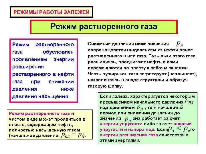 РЕЖИМЫ РАБОТЫ ЗАЛЕЖЕЙ Режим растворенного газа обусловлен проявлением энергии расширения растворенного в нефти газа