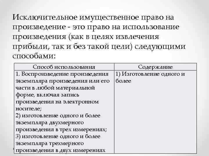 Исключительное имущественное право на произведение - это право на использование произведения (как в целях