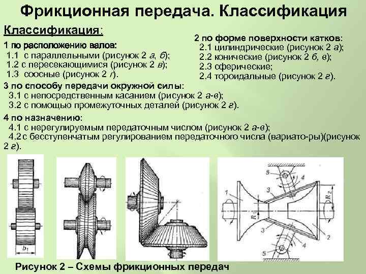 Фрикционная передача. Классификация: 2 по форме поверхности катков: 1 по расположению валов: 2. 1