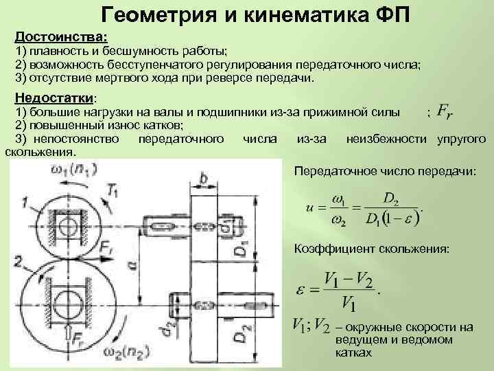 Геометрия и кинематика ФП Достоинства: 1) плавность и бесшумность работы; 2) возможность бесступенчатого регулирования