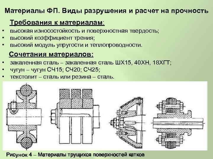 Материалы ФП. Виды разрушения и расчет на прочность Требования к материалам: • высокая износостойкость