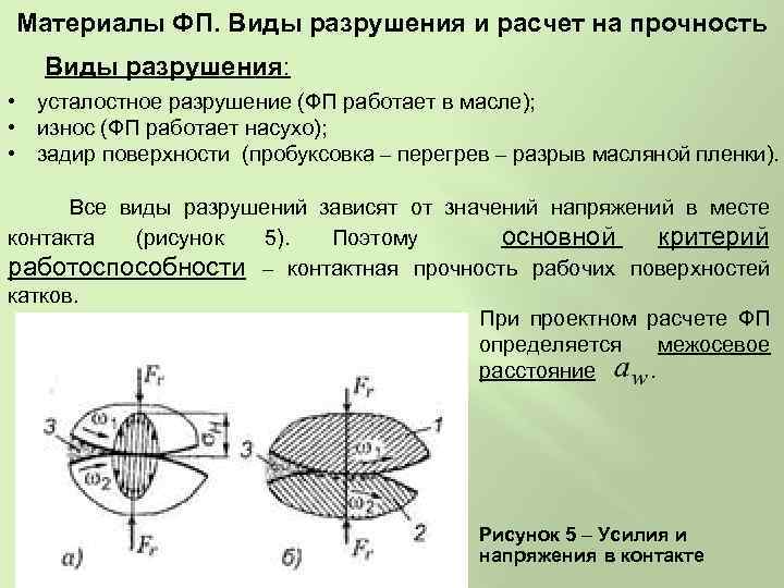 Материалы ФП. Виды разрушения и расчет на прочность Виды разрушения: • усталостное разрушение (ФП