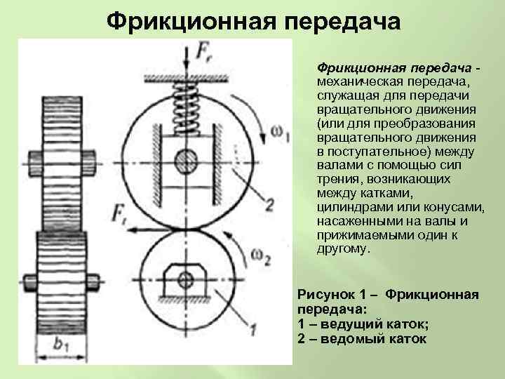 Фрикционная передача - механическая передача, служащая для передачи вращательного движения (или для преобразования вращательного