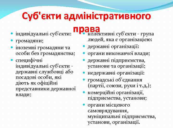 Суб'єкти адміністративного права суб'єкти - група індивідуальні суб'єкти: колективні громадяни; іноземні громадяни та особи