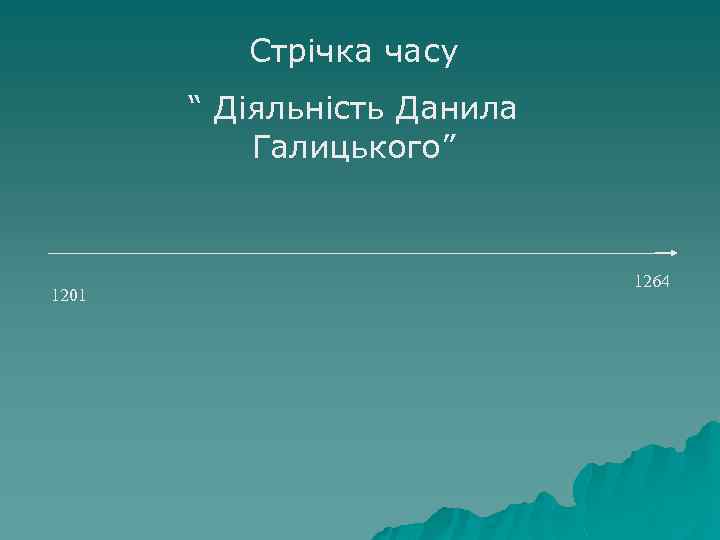 Стрічка часу “ Діяльність Данила Галицького” 1201 1264 