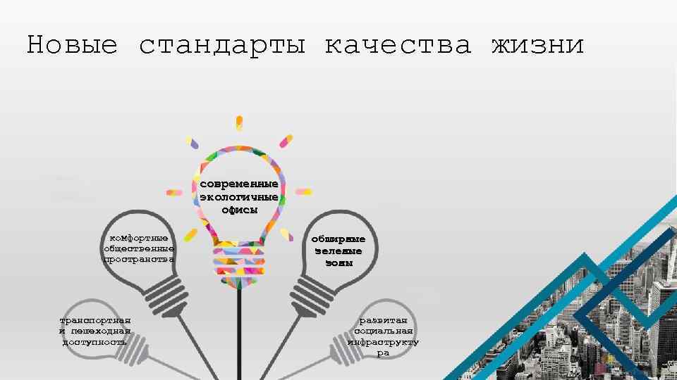 Новые стандарты качества жизни современные экологичные офисы комфортные общественные пространства транспортная и пешеходная доступность