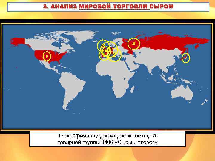 3. АНАЛИЗ МИРОВОЙ ТОРГОВЛИ СЫРОМ 3 8 1 6 5 4 2 География лидеров