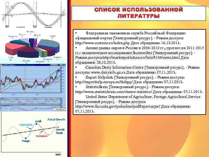 СПИСОК ИСПОЛЬЗОВАННОЙ ЛИТЕРАТУРЫ • Федеральная таможенная служба Российской Федерации: официальный портал [Электронный ресурс]. -