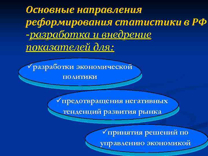 Направления статистических исследований. Основные направления статистики. Направления развития статистики. Основные направления развития статистики. Главная цель реформирования статистики в РФ.