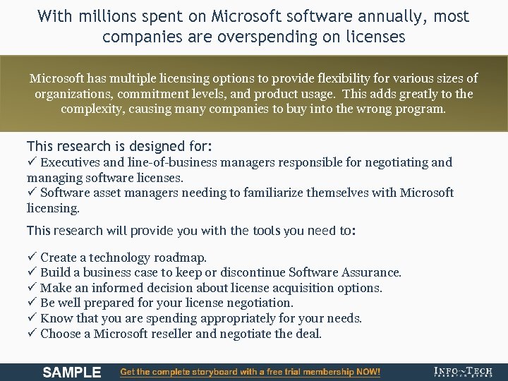 With millions spent on Microsoftware annually, most companies are overspending on licenses Microsoft has