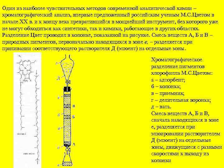 Один из наиболее чувствительных методов современной аналитической химии – хроматографический анализ, впервые предложенный российским