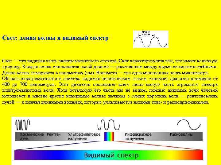 Видимая часть электромагнитного спектра. Длина световой волны. Самая длинная волна света. Длины волн видимого света. Спектр света.