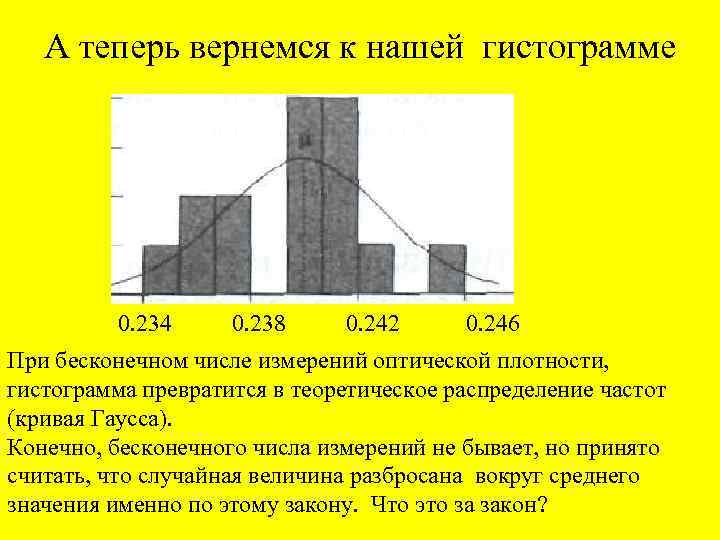 А теперь вернемся к нашей гистограмме 0. 234 0. 238 0. 242 0. 246