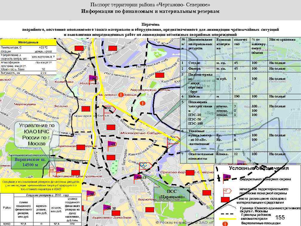 37 Паспорт территории района «Чертаново- Северное» Информация по финансовым и материальным резервам 6 Перечень