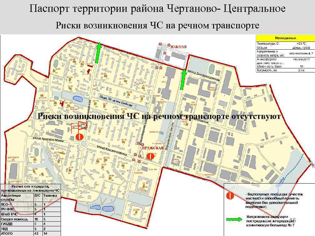 Паспорт территории района Чертаново- Центральное Риски возникновения ЧС на речном транспорте отсутствуют нг Расчет