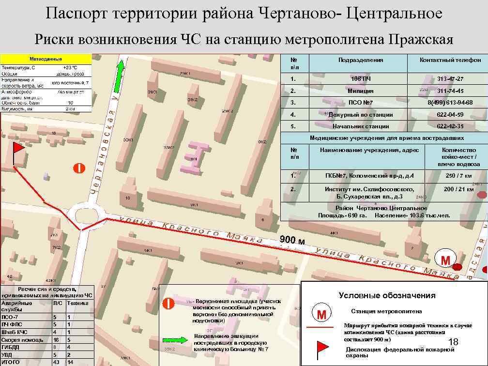 Паспорт территории района Чертаново- Центральное Риски возникновения ЧС на станцию метрополитена Пражская № пп