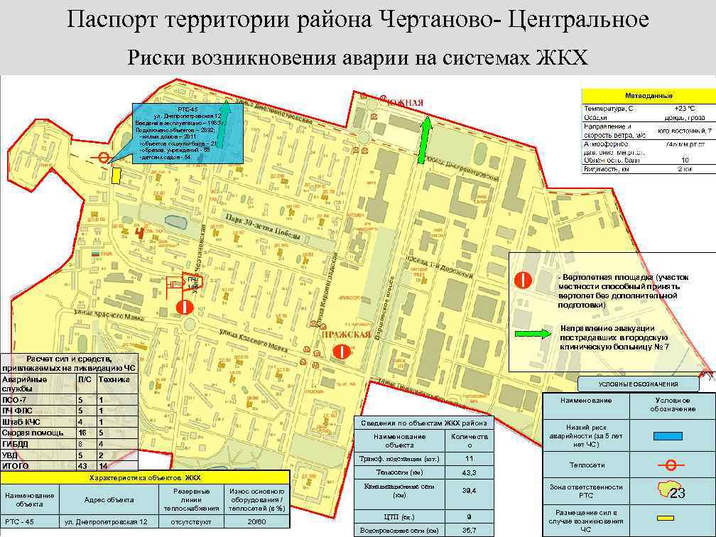 Паспорт территории района Чертаново- Центральное Риски возникновения аварии на системах ЖКХ РТС-45 ул. Днепропетровская