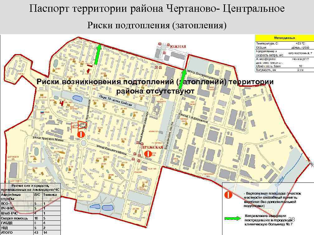 Паспорт территории района Чертаново- Центральное Риски подтопления (затопления) Риски возникновения подтоплений (затоплений) территории района
