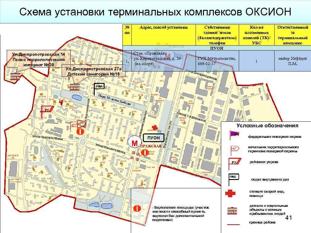 Схема установки терминальных комплексов ОКСИОН № пп Ул. Днепропетровская 14 Психо неврологический интернат №