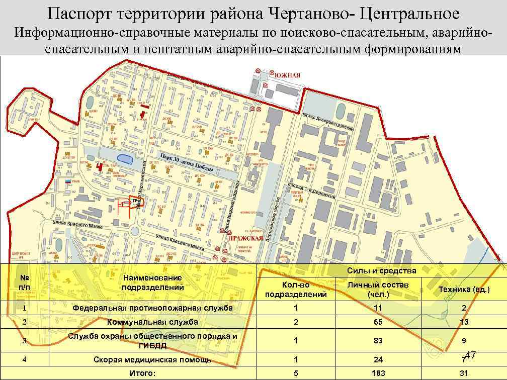 Паспорт территории района Чертаново- Центральное Информационно-справочные материалы по поисково-спасательным, аварийноспасательным и нештатным аварийно-спасательным формированиям