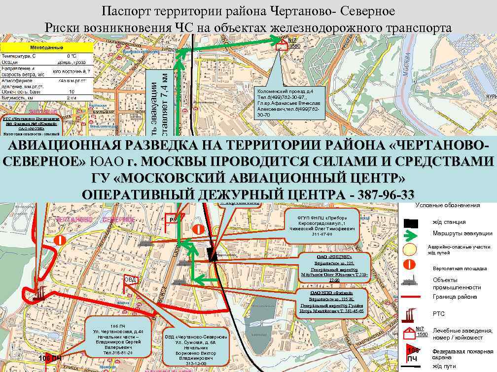 Территория информации. Паспорт территории СНТ. Паспорт территории СНТ образец. Паспорт территории и пожарная безопасность картинка. Московский паспорт Ховрино.