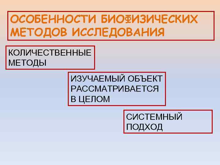ОСОБЕННОСТИ БИОФИЗИЧЕСКИХ МЕТОДОВ ИССЛЕДОВАНИЯ КОЛИЧЕСТВЕННЫЕ МЕТОДЫ ИЗУЧАЕМЫЙ ОБЪЕКТ РАССМАТРИВАЕТСЯ В ЦЕЛОМ СИСТЕМНЫЙ ПОДХОД 