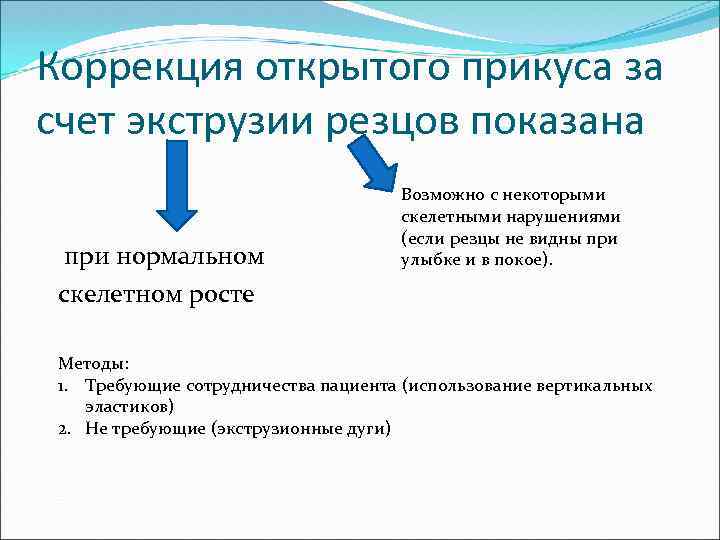 Коррекция открытого прикуса за счет экструзии резцов показана при нормальном скелетном росте Возможно с