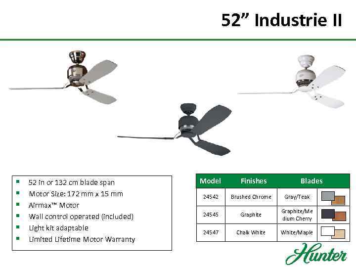 52” Industrie II § § § 52 in or 132 cm blade span Motor