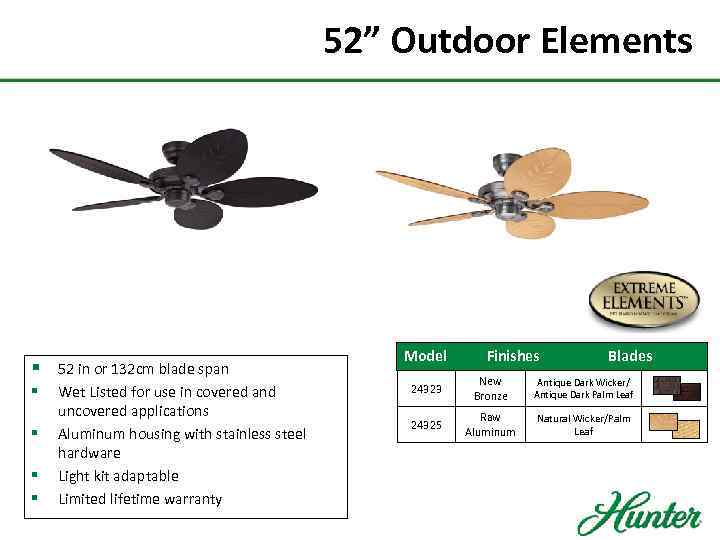 52” Outdoor Elements § 52 in or 132 cm blade span § § Wet