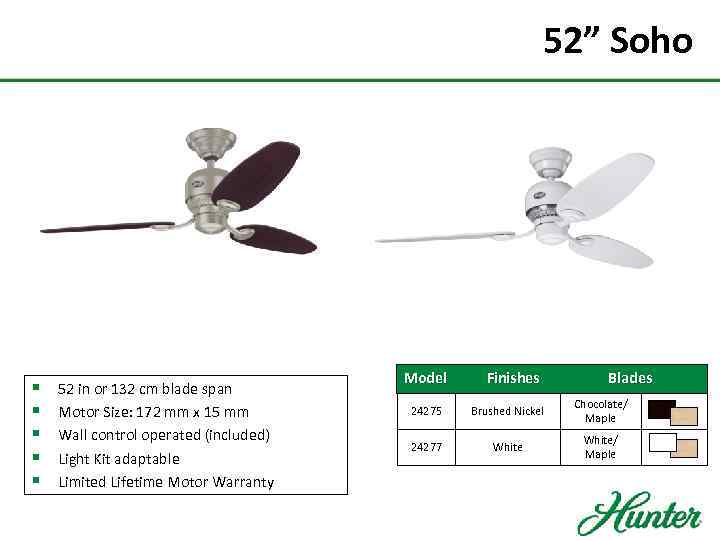 52” Soho § § § 52 in or 132 cm blade span Motor Size: