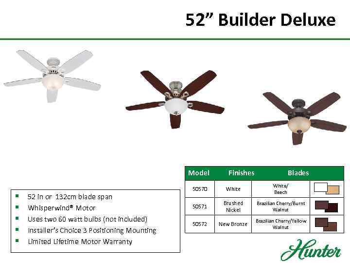 52” Builder Deluxe Model § § § 52 in or 132 cm blade span