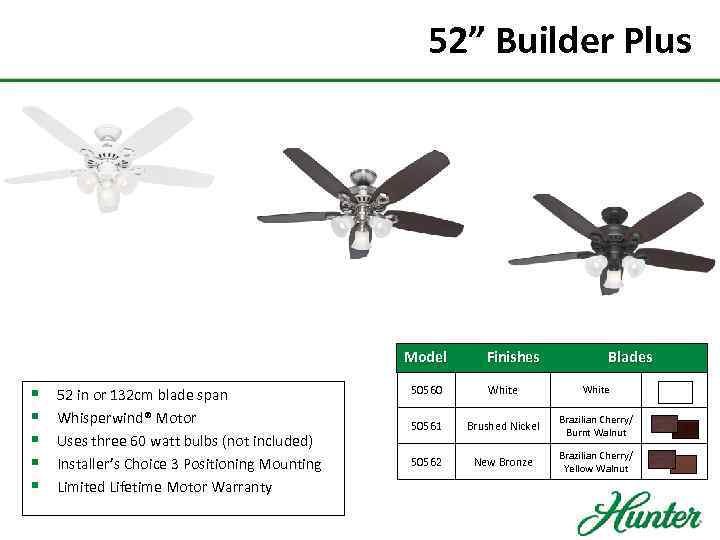 52” Builder Plus Model § § § 52 in or 132 cm blade span