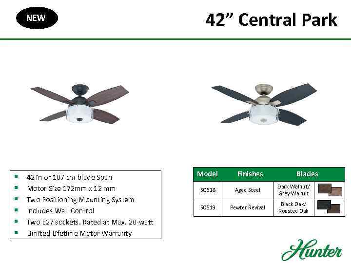NEW § § § 42 in or 107 cm blade Span Motor Size 172
