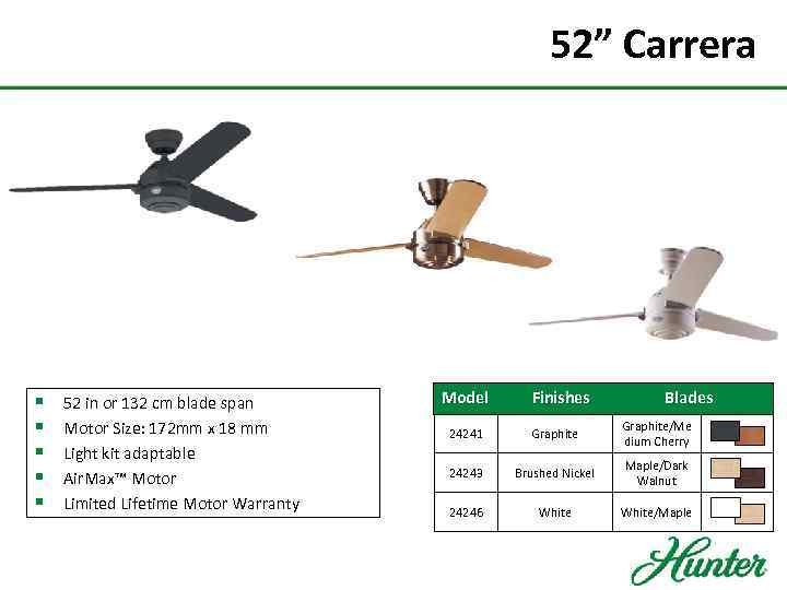 52” Carrera § § § 52 in or 132 cm blade span Motor Size: