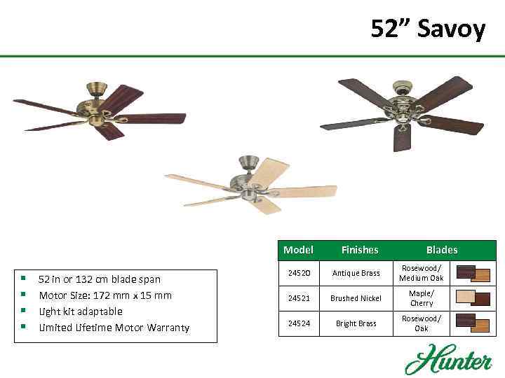 52” Savoy Model § § 52 in or 132 cm blade span Motor Size: