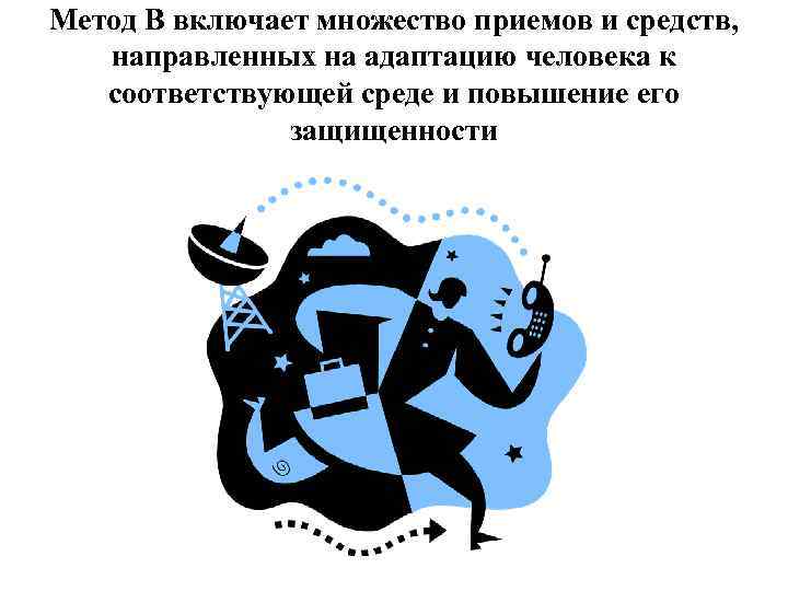 Метод В включает множество приемов и средств, направленных на адаптацию человека к соответствующей среде