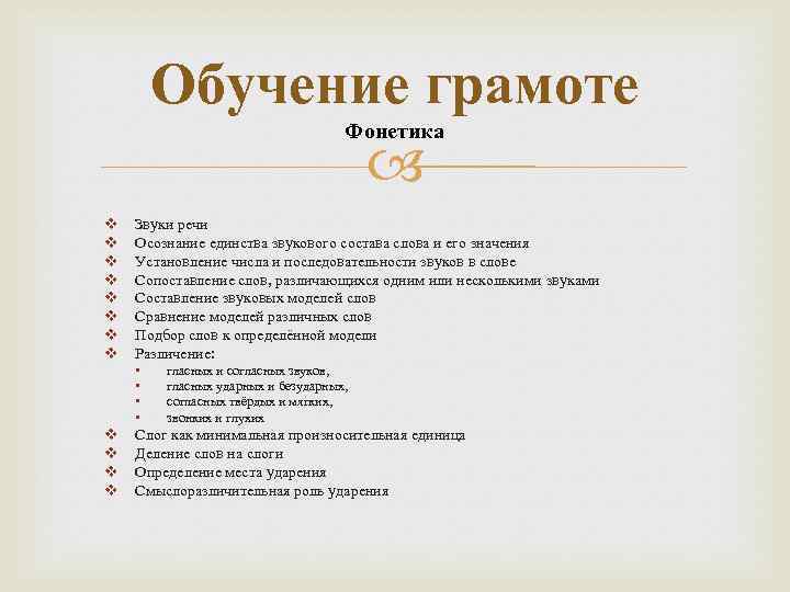Обучение грамоте Фонетика v v v v Звуки речи Осознание единства звукового состава слова