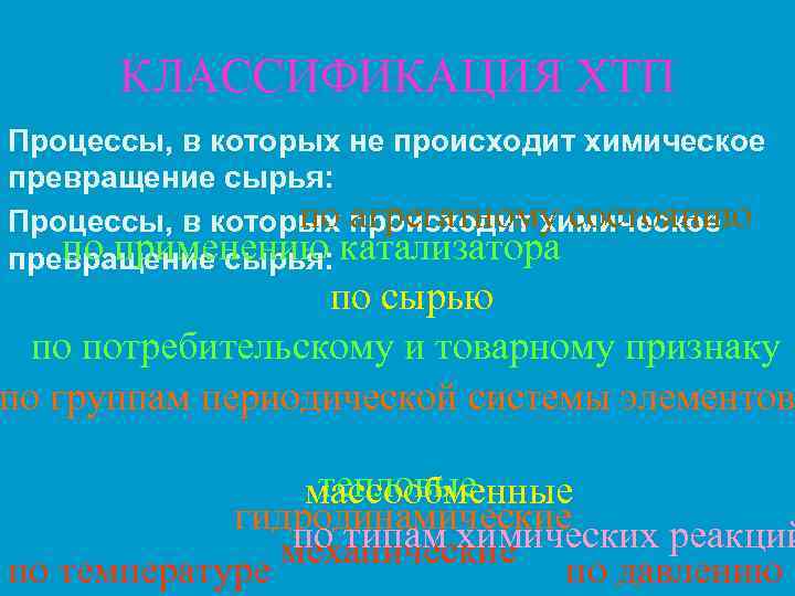 КЛАССИФИКАЦИЯ ХТП Процессы, в которых не происходит химическое превращение сырья: по агрегатному состоянию Процессы,