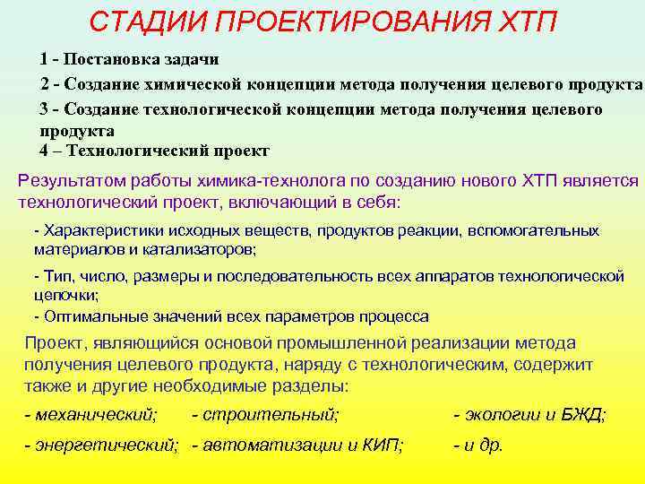 СТАДИИ ПРОЕКТИРОВАНИЯ ХТП 1 - Постановка задачи 2 - Создание химической концепции метода получения