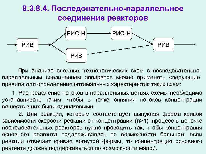 8. 3. 8. 4. Последовательно-параллельное соединение реакторов РИС-Н РИВ РИВ При анализе сложных технологических