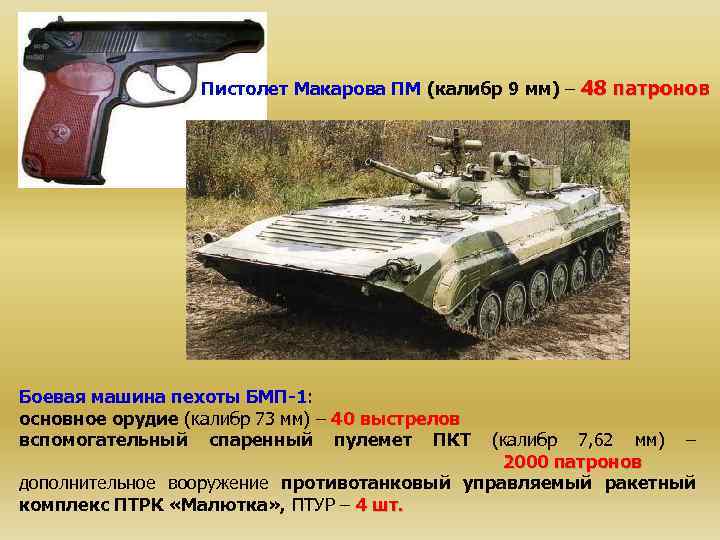 Пистолет Макарова ПМ (калибр 9 мм) – 48 патронов Боевая машина пехоты БМП-1: основное