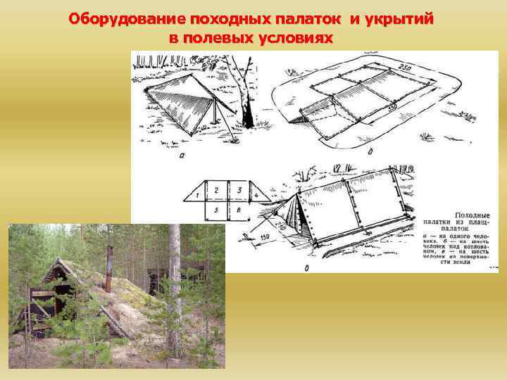 Оборудование походных палаток и укрытий в полевых условиях 